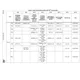 STMicroelectronicsSTM32MP151FAA1Embedded - Microprocessors Pin Diagram_38