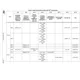 STMicroelectronicsSTM32MP151FAA1Embedded - Microprocessors Pin Diagram_39