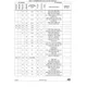 STMicroelectronicsSTM32MP151FAA1Embedded - Microprocessors Pin Diagram_41