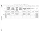 STMicroelectronicsSTM32MP151FAA1Embedded - Microprocessors Pin Diagram_42