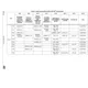 STMicroelectronicsSTM32MP151FAA1Embedded - Microprocessors Pin Diagram_43