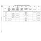STMicroelectronicsSTM32MP151FAA1Embedded - Microprocessors Pin Diagram_44