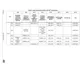 STMicroelectronicsSTM32MP151FAA1Embedded - Microprocessors Pin Diagram_46