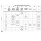 STMicroelectronicsSTM32MP151FAA1Embedded - Microprocessors Pin Diagram_48
