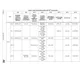 STMicroelectronicsSTM32MP151FAA1Embedded - Microprocessors Pin Diagram_50