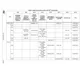 STMicroelectronicsSTM32MP151FAA1Embedded - Microprocessors Pin Diagram_51