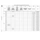 STMicroelectronicsSTM32MP151FAA1Embedded - Microprocessors Pin Diagram_54