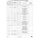 STMicroelectronicsSTM32MP151FAA1Embedded - Microprocessors Pin Diagram_57