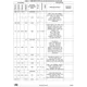STMicroelectronicsSTM32MP151FAA1Embedded - Microprocessors Pin Diagram_62