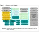 STMicroelectronicsSPEAR300-2Embedded - Microprocessors Pin Diagram_1