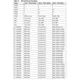 STMicroelectronicsSPEAR300-2Embedded - Microprocessors Pin Diagram_4