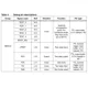 STMicroelectronicsSPEAR300-2Embedded - Microprocessors Pin Diagram_7