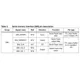 STMicroelectronicsSPEAR300-2Embedded - Microprocessors Pin Diagram_8