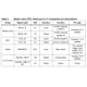 STMicroelectronicsSPEAR300-2Embedded - Microprocessors Pin Diagram_12