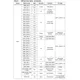 STMicroelectronicsSPEAR300-2Embedded - Microprocessors Pin Diagram_13