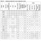 STMicroelectronicsSPEAR300-2Embedded - Microprocessors Pin Diagram_16