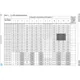 STMicroelectronicsSPEAR300-2Embedded - Microprocessors Pin Diagram_17