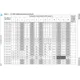 STMicroelectronicsSPEAR300-2Embedded - Microprocessors Pin Diagram_18
