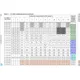 STMicroelectronicsSPEAR300-2Embedded - Microprocessors Pin Diagram_19