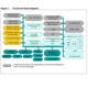STMicroelectronicsSPEAR310-2Embedded - Microprocessors Pin Diagram_1