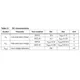STMicroelectronicsSPEAR310-2Embedded - Microprocessors Pin Diagram_6