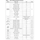 STMicroelectronicsSPEAR310-2Embedded - Microprocessors Pin Diagram_9