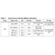STMicroelectronicsSPEAR310-2Embedded - Microprocessors Pin Diagram_11