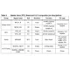 STMicroelectronicsSPEAR310-2Embedded - Microprocessors Pin Diagram_12