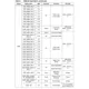 STMicroelectronicsSPEAR310-2Embedded - Microprocessors Pin Diagram_17