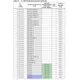 STMicroelectronicsSPEAR310-2Embedded - Microprocessors Pin Diagram_20