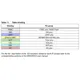 STMicroelectronicsSPEAR310-2Embedded - Microprocessors Pin Diagram_23