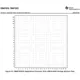 Texas InstrumentsOMAP3530ECBCAEmbedded - Microprocessors Pin Diagram_3
