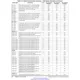 Texas InstrumentsOMAP3530ECBCAEmbedded - Microprocessors Pin Diagram_6