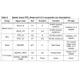 STMicroelectronicsSPEAR320-2Embedded - Microprocessors Pin Diagram_1