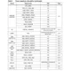 STMicroelectronicsSPEAR320-2Embedded - Microprocessors Pin Diagram_5