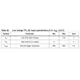 STMicroelectronicsSPEAR320-2Embedded - Microprocessors Pin Diagram_6