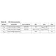 STMicroelectronicsSPEAR320-2Embedded - Microprocessors Pin Diagram_7