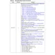 STMicroelectronicsSPEAR320-2Embedded - Microprocessors Pin Diagram_10