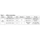 STMicroelectronicsSPEAR320-2Embedded - Microprocessors Pin Diagram_14
