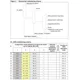 STMicroelectronicsSPEAR320-2Embedded - Microprocessors Pin Diagram_20