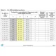 STMicroelectronicsSPEAR320-2Embedded - Microprocessors Pin Diagram_21