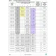 STMicroelectronicsSPEAR320-2Embedded - Microprocessors Pin Diagram_22