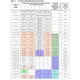 STMicroelectronicsSPEAR320-2Embedded - Microprocessors Pin Diagram_23