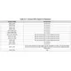 Texas InstrumentsAM1808BZCEA3Embedded - Microprocessors Pin Diagram_5