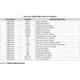 Texas InstrumentsAM1808BZCEA3Embedded - Microprocessors Pin Diagram_7