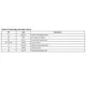 ON SemiconductorNMF3010FCT1GInterface - Filters - Active Pin Diagram_3