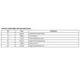 ON SemiconductorNMF3010FCT1GInterface - Filters - Active Pin Diagram_6