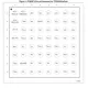 STMicroelectronicsSTM32F103C4T6AEmbedded - Microcontrollers Pin Diagram_2