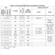 STMicroelectronicsSTM32F103C4T6AEmbedded - Microcontrollers Pin Diagram_7