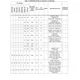 STMicroelectronicsSTM32F412RET6Embedded - Microcontrollers Pin Diagram_3